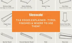 Diagrams illustrating various types of bullnose tile edges, including Radius Bullnose and Bullnose Edge, alongside other tile trim profiles.