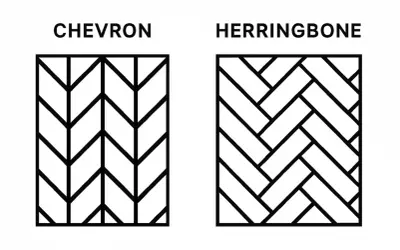 Two patterns are shown: a chevron pattern with V-shapes and a herringbone pattern with staggered rectangles.