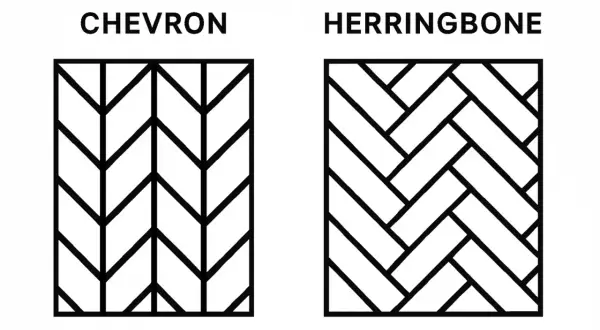 Two patterns are shown: a chevron pattern with V-shapes and a herringbone pattern with staggered rectangles.
