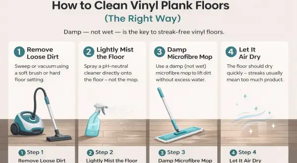 Learn how often you should mop vinyl floors with this guide: remove dirt, mist lightly, damp mop, and air dry for streak-free results.