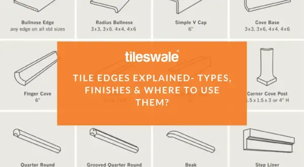 Diagrams illustrating various types of bullnose tile edges, including Radius Bullnose and Bullnose Edge, alongside other tile trim profiles.