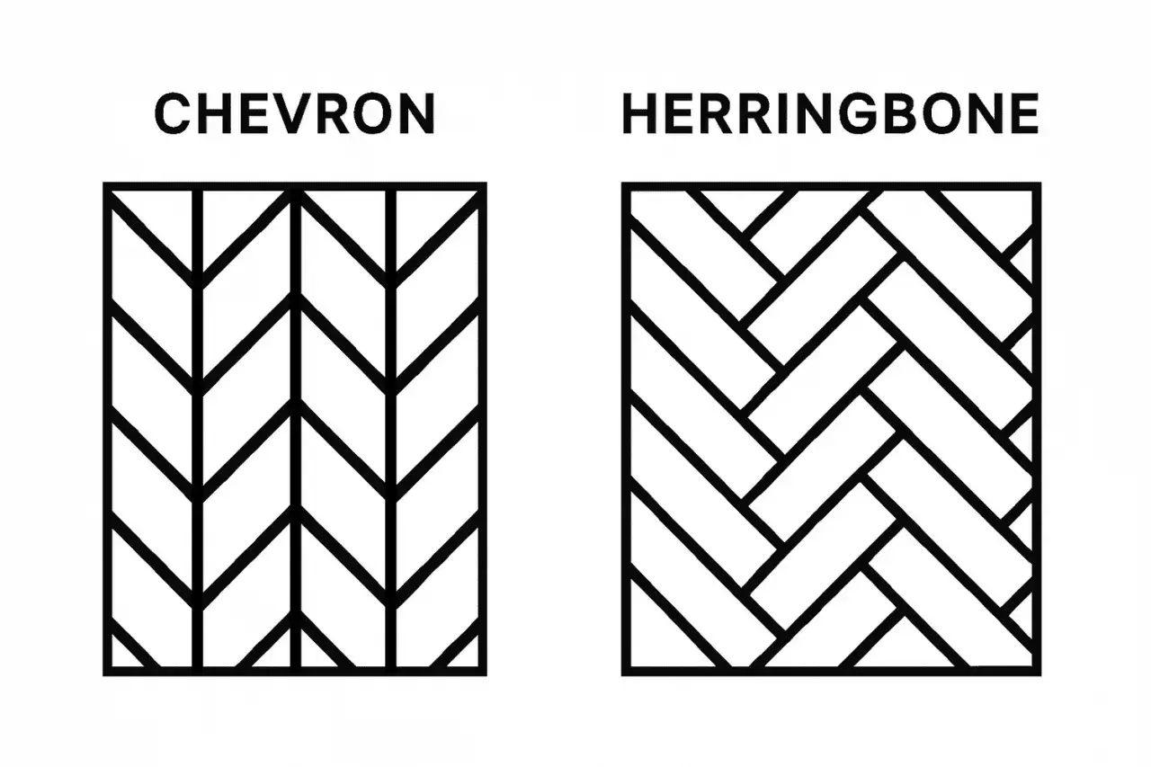 Two patterns are shown: a chevron pattern with V-shapes and a herringbone pattern with staggered rectangles.