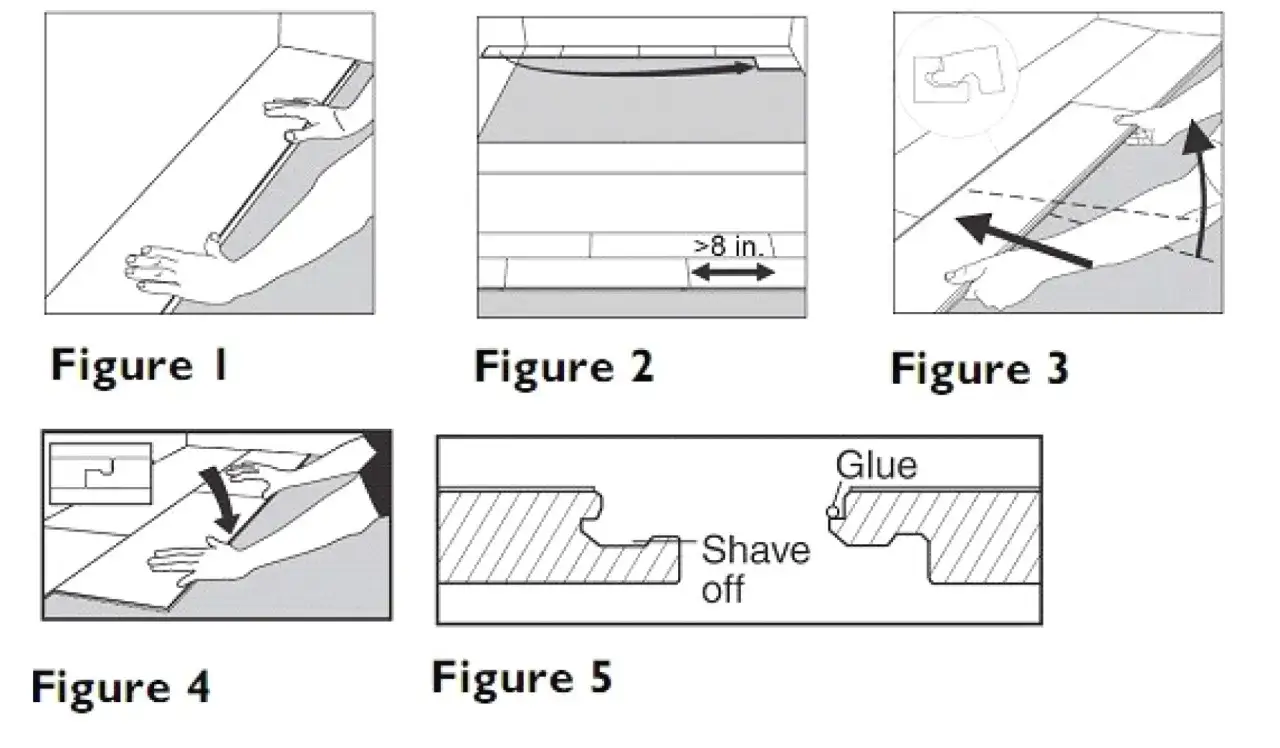 Figures illustrate the best way to lay vinyl plank flooring: aligning, staggering seams (>8 in.), locking planks, and preparing edges with glue or shaving.