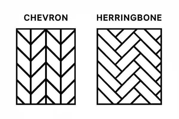 Two patterns are shown: a chevron pattern with V-shapes and a herringbone pattern with staggered rectangles.